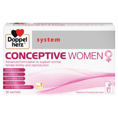 CONCEPTIVE WOMEN