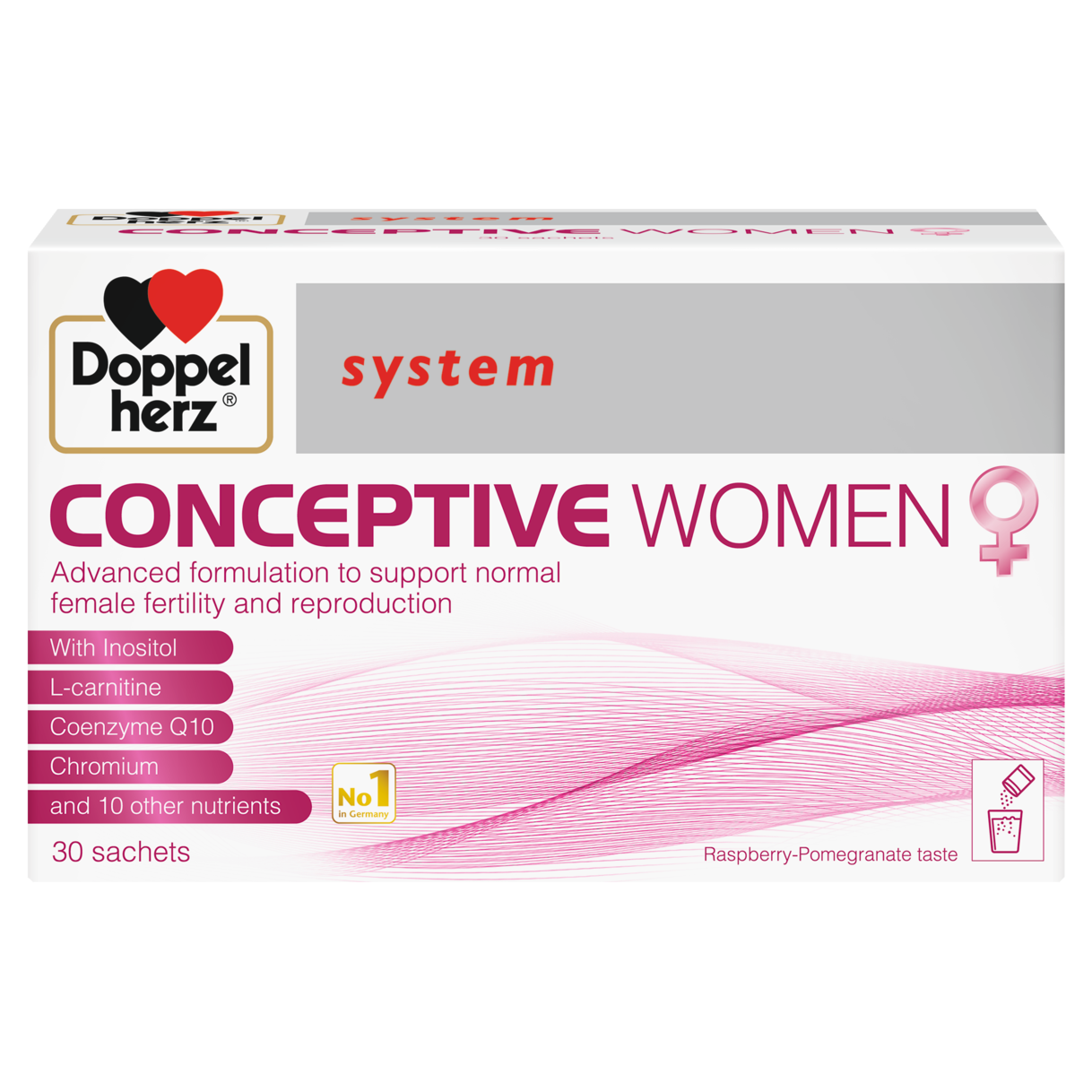 CONCEPTIVE WOMEN